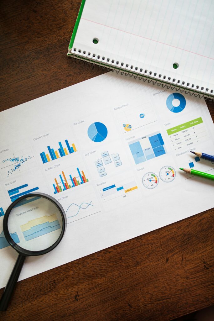 Business data analysis