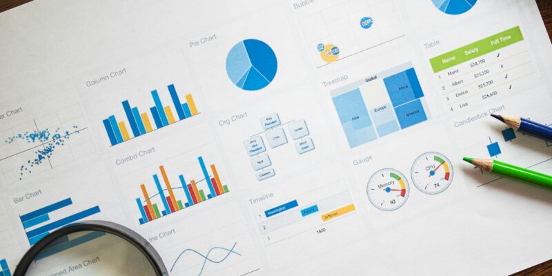 Business data analysis