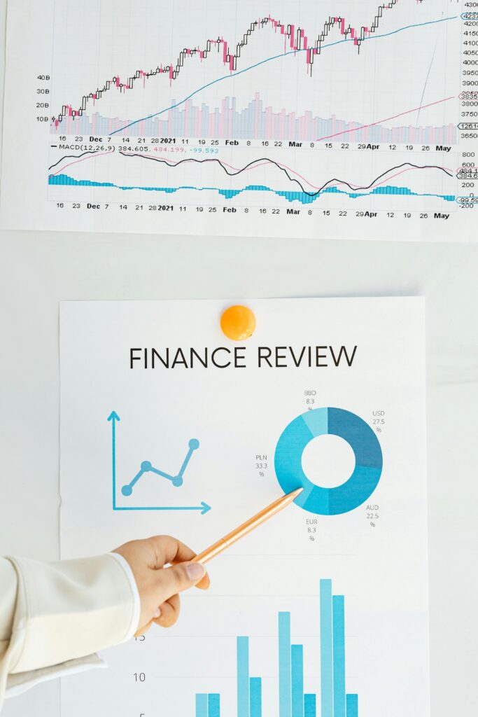 business finance analysis